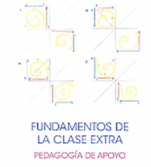 Fundamentos de la Clase Extra