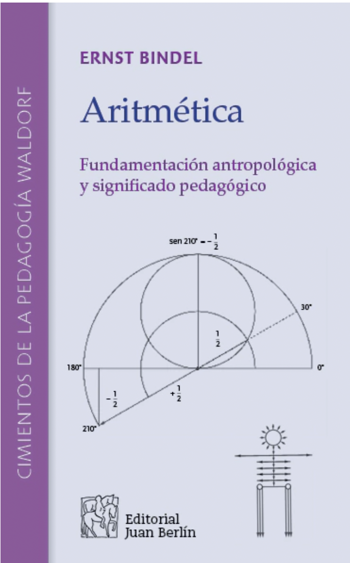 Aritmetica