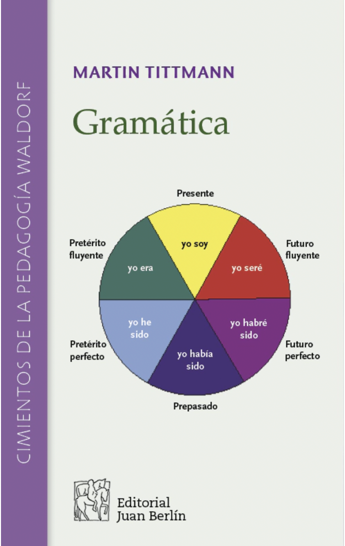 Gramatica